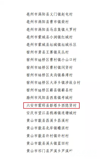 省民政厅公布 第八批安徽省千年古镇千年古村落 地名文化遗产名单 我