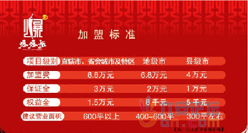 加盟标准.gif