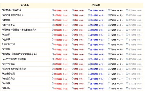 调查表.png