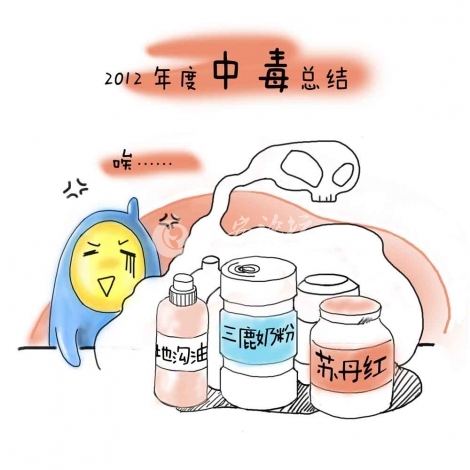 2012年度中毒总结（小）.jpg