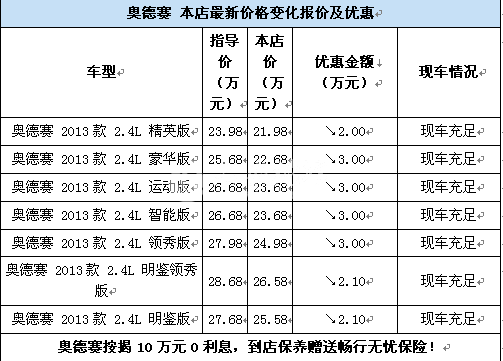 QQ截图20130408104007.png
