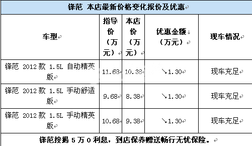 QQ截图20130408104019.png