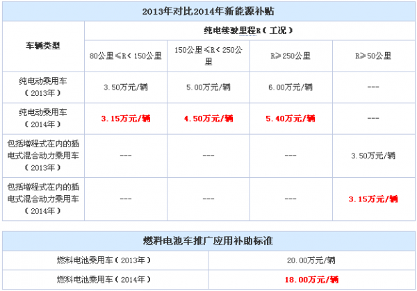 QQ截图20140118092808.png