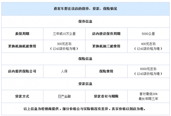 QQ截图20140312104924.png