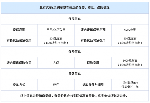 QQ截图20140312104903.png
