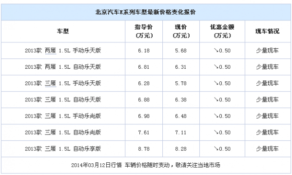 QQ截图20140312083645.png