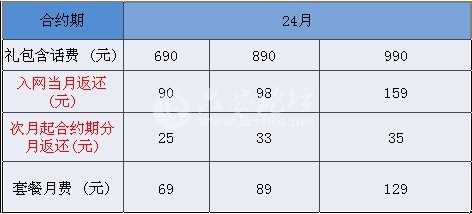 红米论坛.jpg