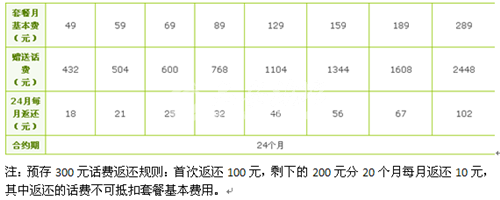 QQ截图20140317172255_副本.png