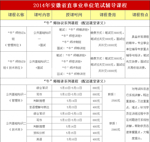 安徽考德上