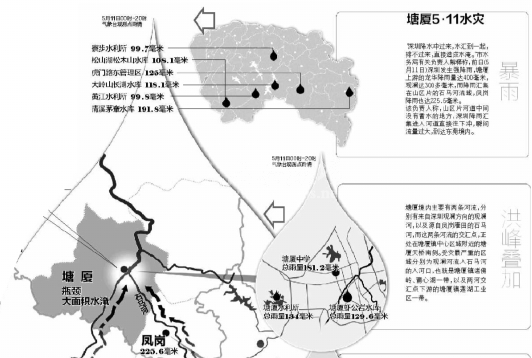 QQ截图20140513073502.png