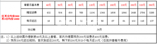 表格1.png