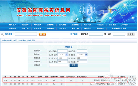QQ截图20140611082448.png