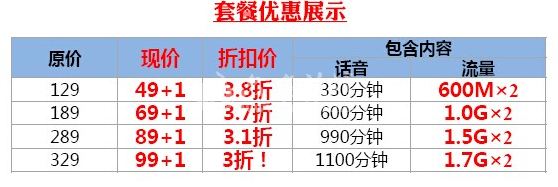 QQ截图20140619112545.png