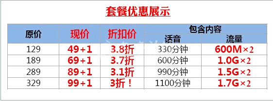 QQ截图20140619140729.png QQ截图20140619140729.png