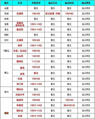 面试名单1.jpg 面试名单1.jpg