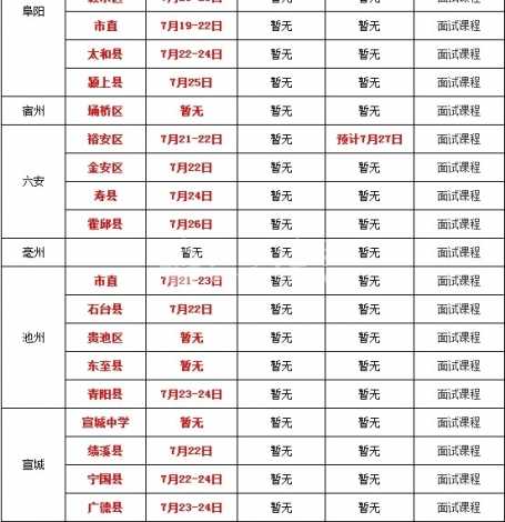 面试名单2.jpg 面试名单2.jpg