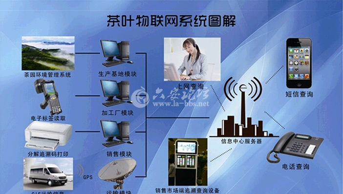 QQ截图20140719080542.png