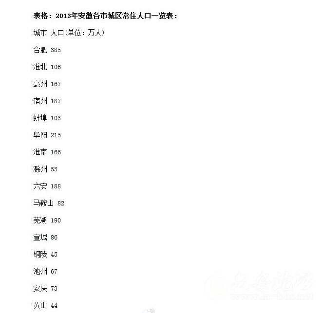 QQ截图20141111134437.png