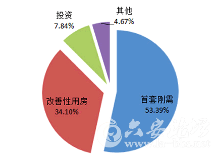 QQ截图20150118144354.png