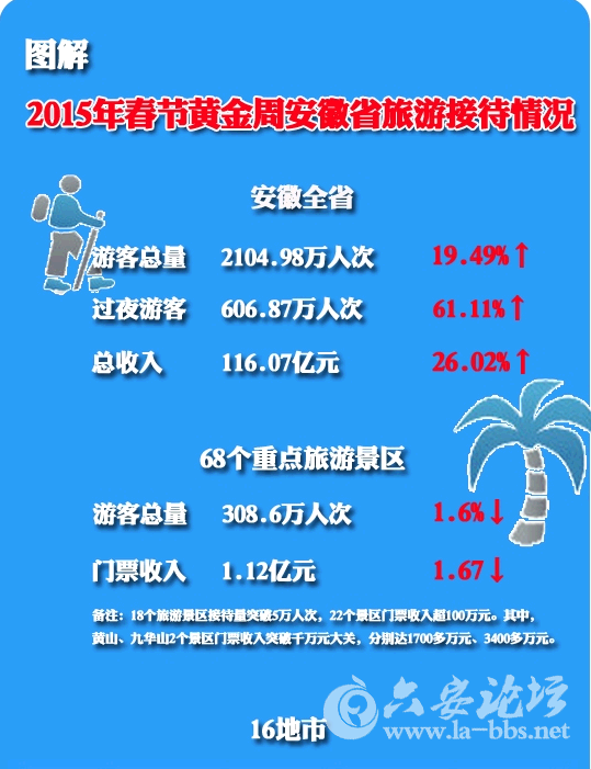 QQ截图20150218103936.png