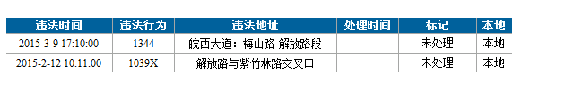 QQ截图20150307103932.png