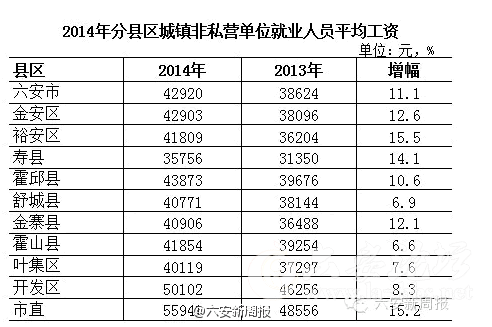 QQ截图20150524093251.png