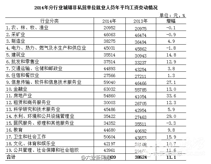 QQ截图20150524093300.png