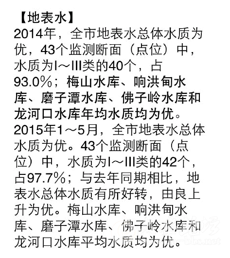 QQ截图20150606093332.png