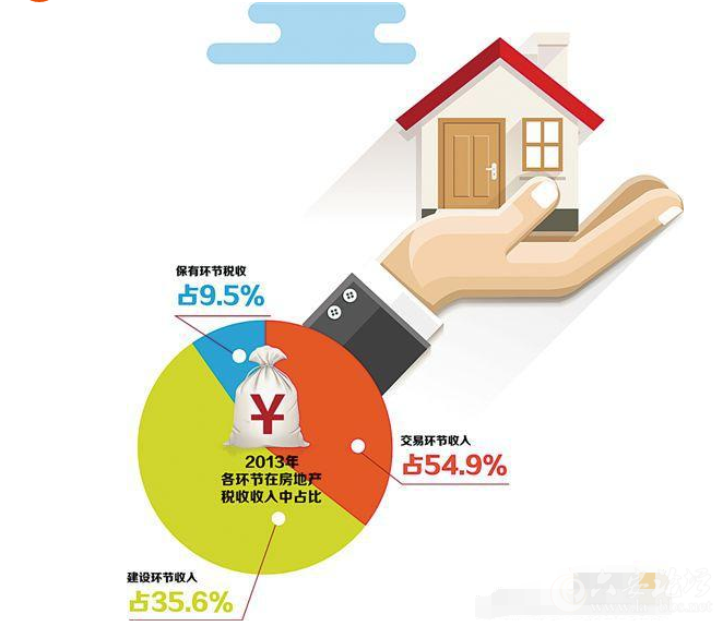 QQ截图20150720114529.png QQ截图20150720114529.png