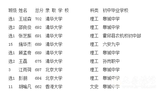QQ截图20150803100035.png