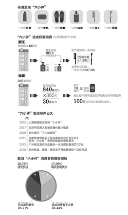 QQ截图20150810083829.png