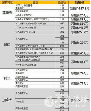 QQ截图20150811153504.png