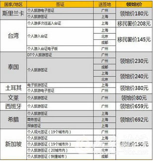 QQ截图20150811153535.png