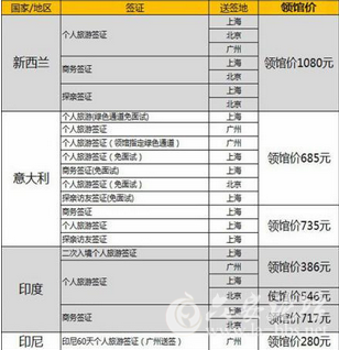 QQ截图20150811153549.png