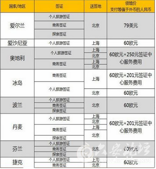 QQ截图20150811153619.png
