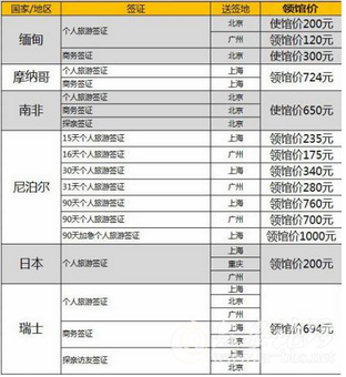 QQ截图20150811153653.png