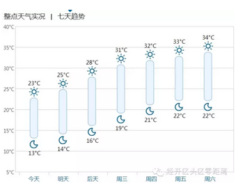 QQ截图20150817150850.png