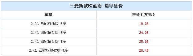 QQ截图20150824150128.png