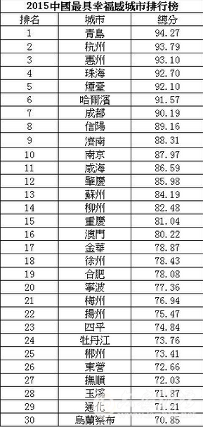 QQ截图20151106115526.png