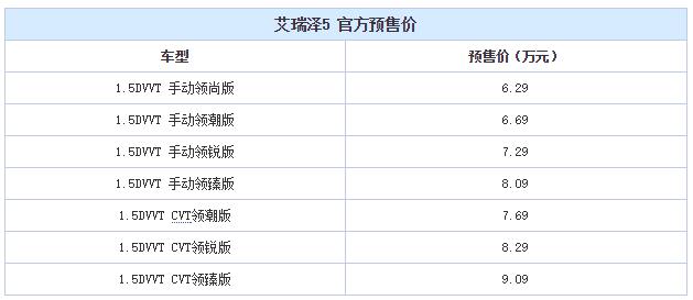 QQ截图20160215092648.jpg QQ截图20160215092648.jpg