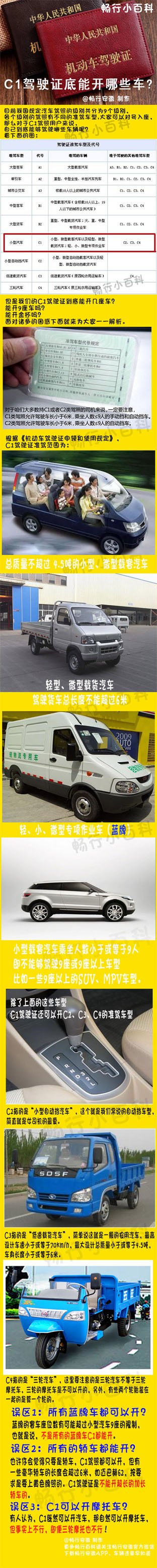 C1驾驶证能开什么车副 本.jpg