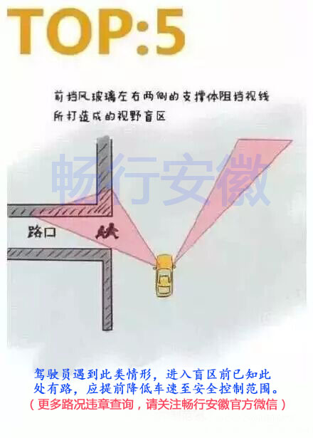 盲区5.jpg