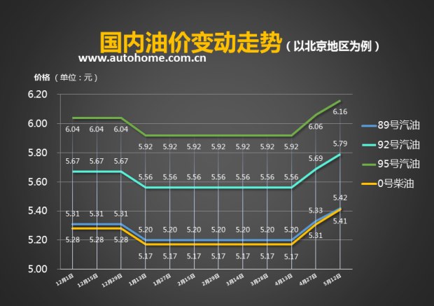 620x0_0_autohomecar__wKgH0VczDfeATn0pAAHdSe8CID0863.png 620x0_0_autohomecar__wKgH0VczDfeATn0pAAHdSe8CID0863.png