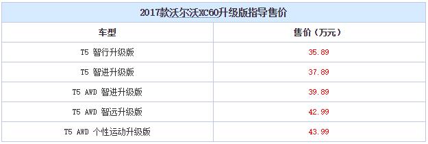 QQ截图20170105101715.jpg QQ截图20170105101715.jpg