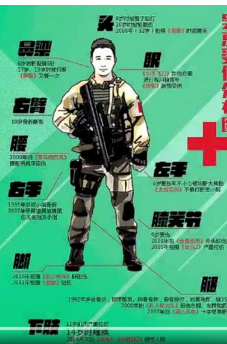 QQ截图20170423100215.png QQ截图20170423100215.png