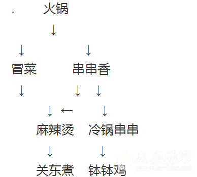 QQ截图20170516104030.png