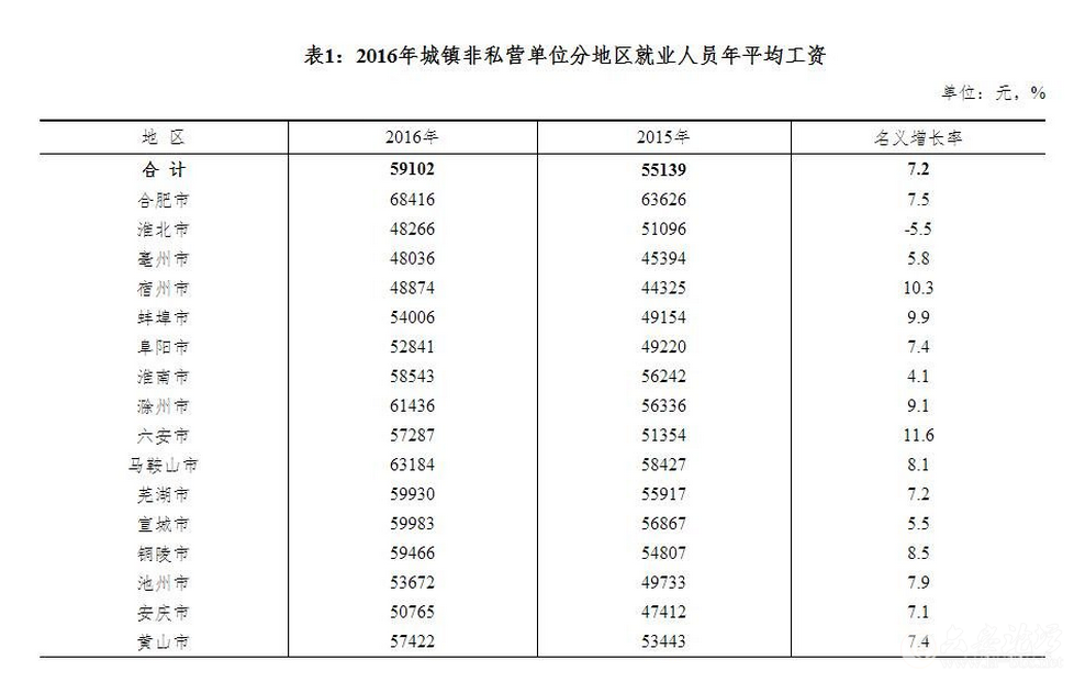 QQ截图20170602141842.png QQ截图20170602141842.png