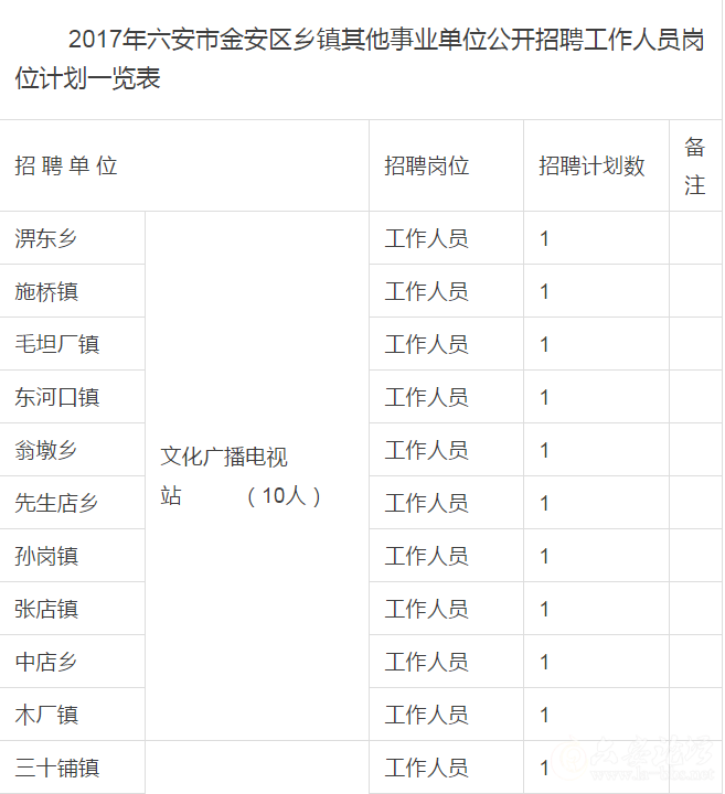 QQ截图20171225094100.png