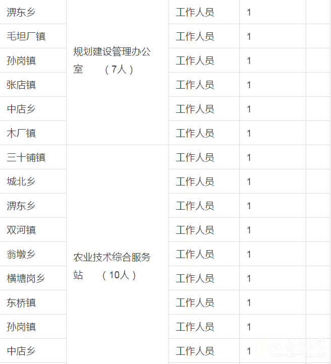 QQ截图20171225094126.png