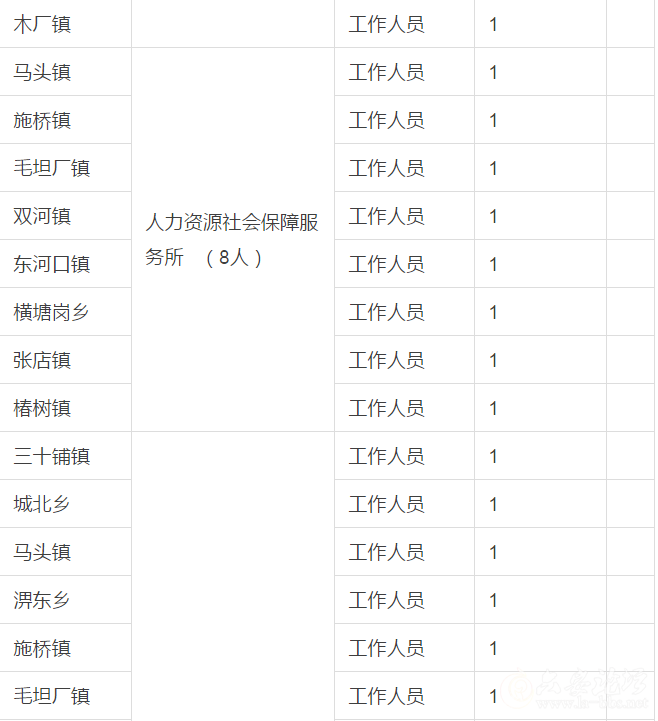 QQ截图20171225094238.png